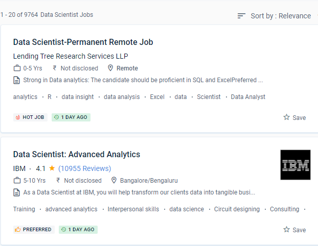 Data Science internship jobs in Trivandrum
