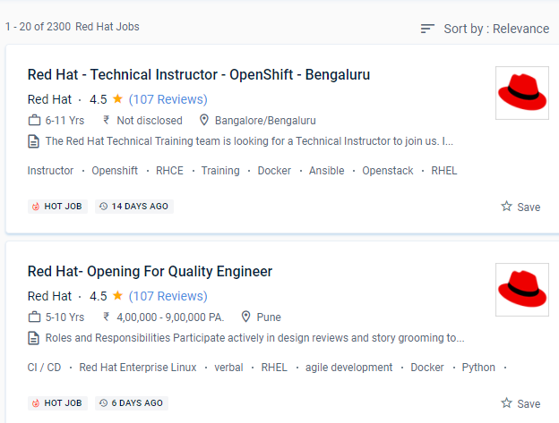 Red Hat internship jobs in Jaipur