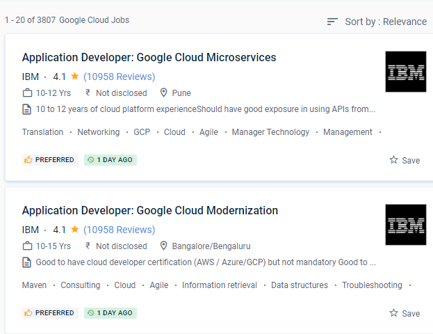 Google Cloud Platform internship jobs in Indore